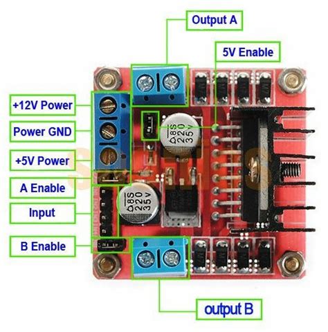 Operating voltage 4v to 35v motor controller l298n, drives 2 dc motors or 1 stepper motor max current 2a per channel or 4a max free running stop and brake function chip: L298N motor driver board module for arduino - Lampa Tronics