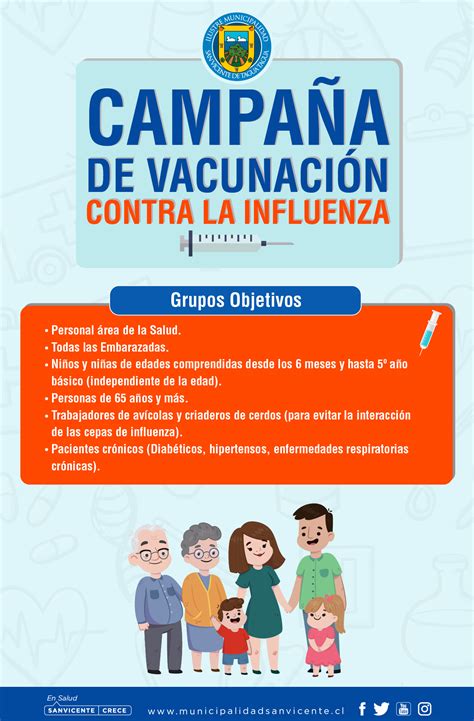 Campa A De Vacunaci N Contra La Influenza Ilustre Municipalidad San Vicente De Tagua Tagua