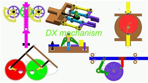 The Principle Of Mechanical Mechanism I Have Meet In Book Have You Seen