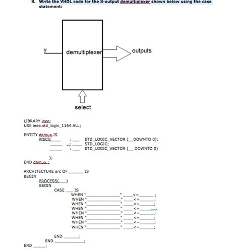 Solved Write The Vhdl Code For The 8 Output De Multiplexer