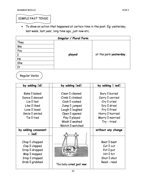 Grade 3 Grammar Worksheets Sheets
