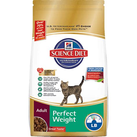 Dog and cat weight loss #PerfectWeight | This Mama Loves