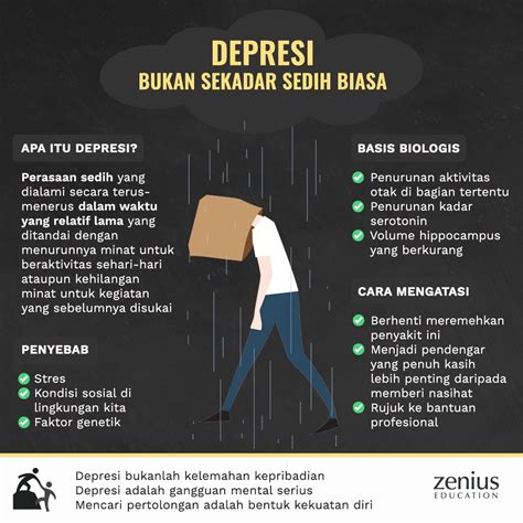 Depresi melihat darah mungkin seseorang itu pernah melihat orang tuanya/saudaranya meninggal. Depresi Adalah : Penyakit Depresi Gejala Penyebab Dan Cara ...