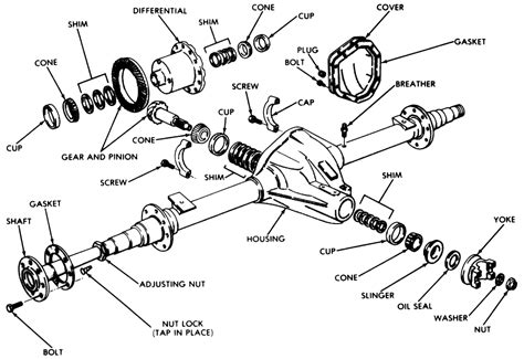 Axle Parts Diagram