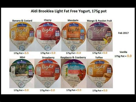 Here you'll find an aldi slimming world shopping list. Aldi yoghurt syns | Slimmers world recipes, Aldi slimming ...