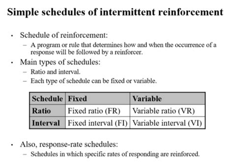 Schedules Of Reinforcement And Choice Behavior Chapter 6 Flashcards