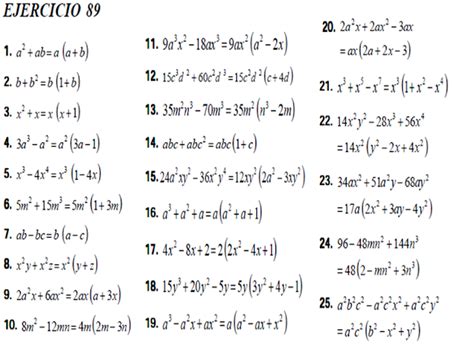 MatemÁtica Paso A Paso Ejercicios Resueltos FactorizaciÓn Factor ComÚn