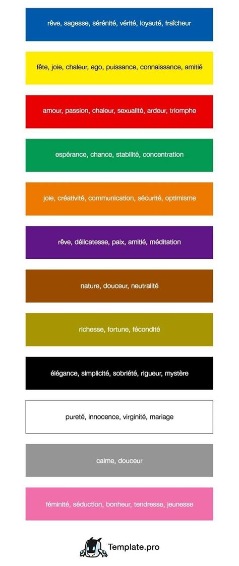 Le Petit Guide Pour Comprendre La Signification Des Couleurs