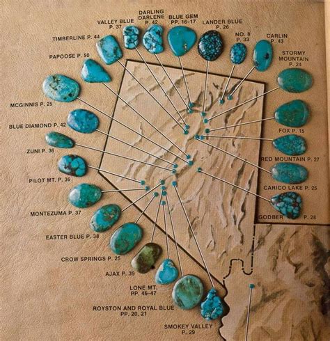 Turquoise Identification Turquoise Stone Chart