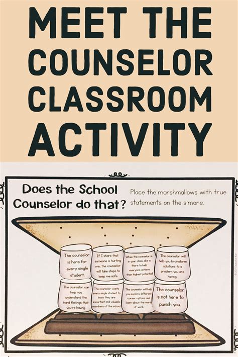 Meet The Counselor Activity Classroom Guidance Lesson For School