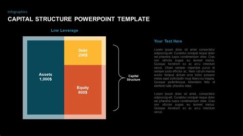 Capital Structure Powerpoint Template For Presentation Slidebazaar