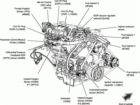 A 2005 ford focus suspension diagram can be obtained from most ford dealerships. Ford Taurus 2000-Check Engine Code Results- P1405,p1131,p ...