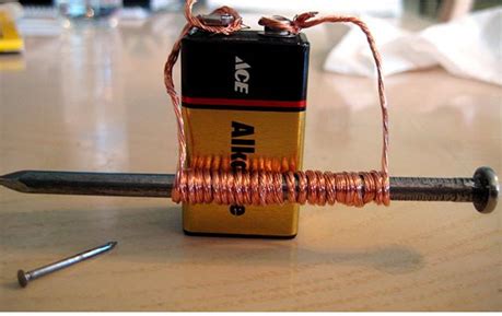 A simple electromagnet is made by coiling wire around an iron nail. What is an Electromagnet? - Definition, Uses, Working ...