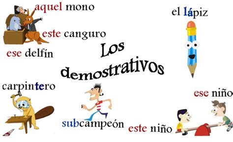 Demostrativos Y Posesivos