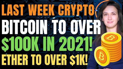 $100k is an unrealistic value to be attained by 2020, same time considering the growth as well as the previous price it has reached in the past gives bigger choice for $100k. Bitcoin to Over $100k in 2021! (Ether to Over $1k!) - Last Week Crypto - Federal Tokens