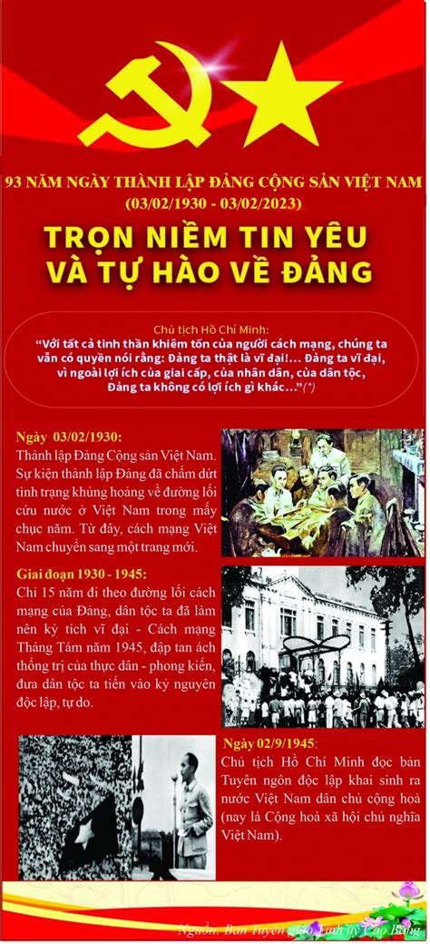 Infographic Chào Mừng Kỷ Niệm 93 Năm Ngày Thành Lập Đảng Cộng Sản Việt Nam 03021930 03
