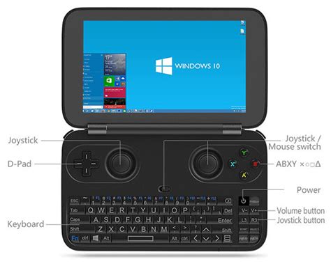 The Worlds First 55 Inch Handheld Pcgaming Console Based On Windows