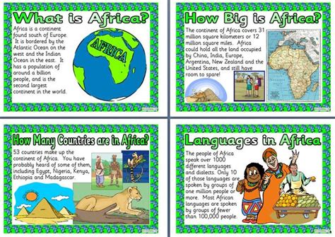 Geography Resources Teaching About Africa Worksheets