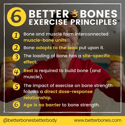 Osteoporosis and Exercise: The Better Bones, Better Body® Exercise Principles - Better Bones