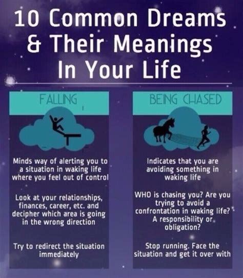 Dream Meanings 😴💤 🙏 ~incredibly True~ Dream Meanings Dream