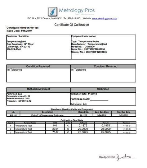 Excel Calibration Certificate Template Excel Template