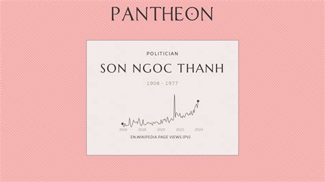 Son Ngoc Thanh Biography Cambodian Prime Minister Lived 19081977 Pantheon