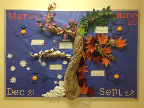 4 Seasons Bulletin Board Made By Yours Truly And 2 Of My Awesome