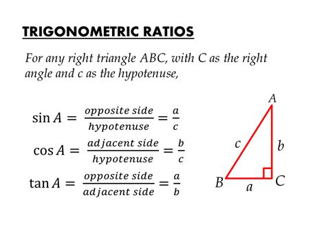 Trigonometrical Ratios Igcse At Mathematics Realm