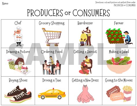 Cut And Paste Producers And Consumers Worksheet 1st Grade For K 5