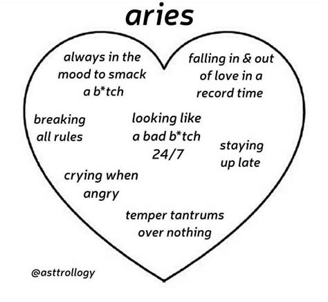 Aries Moon Sign Astrology Signs Aries Aries Quotes Aries Horoscope