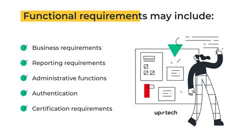 Functional Vs Non Functional Requirements Why Are Both Important