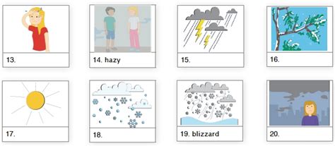 > palabras en inglés fáciles de confundir: Vocabulario del clima en inglés - Lección 48 de Vocabulario