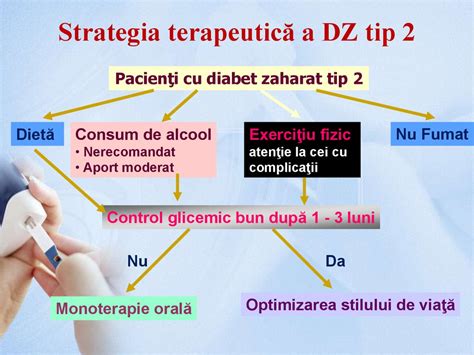 Tratament Pt Diabet Tip Diabeteswalls