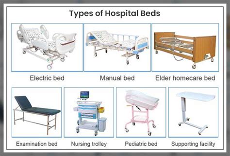 Types Of Hospital Beds Engiomed