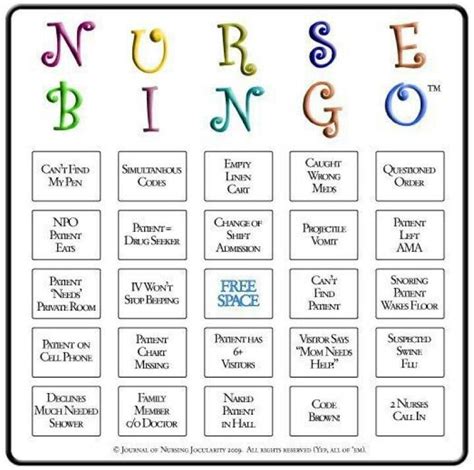 Nurse Bingo Nurse Nurse Humor Nursing Fun