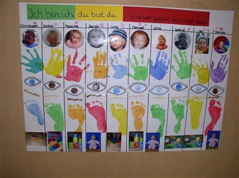 Kindergartenbeginn Projekte Im Kindergarten Vorschulprojekte