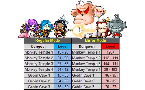 Either of the cave goblins in. Globins Cave Episodio 1 - The Goblin Cave Anime Goblin ...