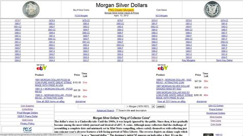 Morgan Silver Dollar Values Chart