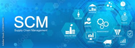 Supply Chain Management Scm Concept Banner With Icons And A
