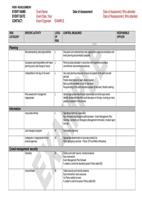 4 Risk Assessment Template Free Printable Pdf Excel And Word Formats