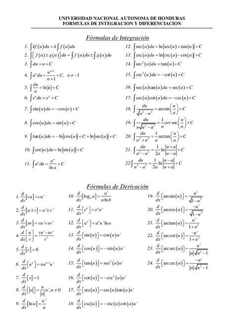 Formulas de derivación e integración