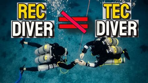 Decompression Dive Planning Basics Rebreather Scuba Diving Youtube