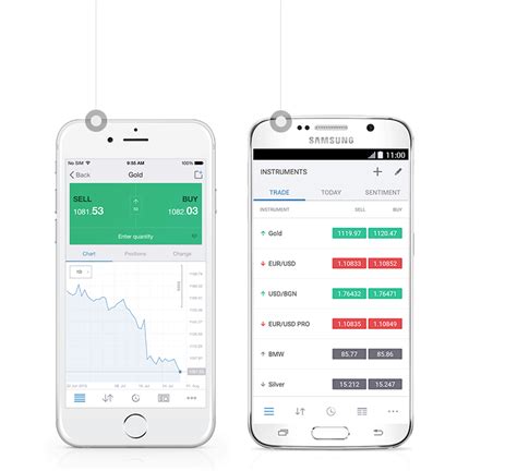 This means that many canadians will be stuck looking for suitable alternatives to this coveted mobile app in canada for the foreseeable future. Open Free Practice Account - Trading 212