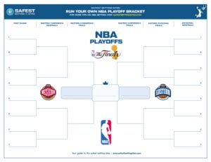 Free eastern vs western conference playoff bracket. NBA Playoffs Bracket 2020 Updated Printable PDF | Official ...