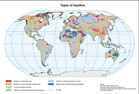 Map Of Aquifer Types Used In The Global Map Of Groundwater