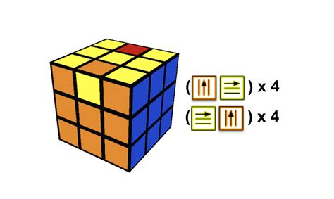 How To Solve The Top Layer Of A Rubiks Cube Stage 6 How To Solve A