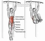 Core Muscles Routine Images