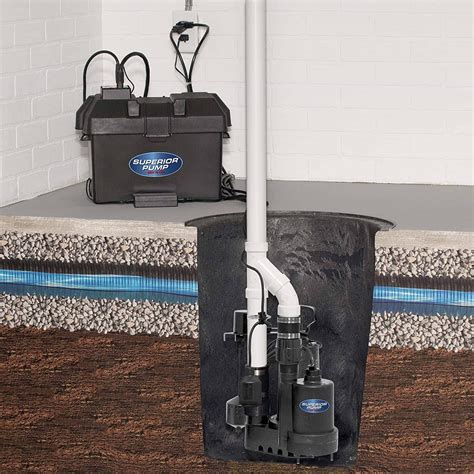 6 Best Battery Backup Sump Pumps Of 2024 Reviews And Buyers Guide