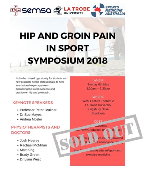 Hip And Groin Pain Symposium Update La Trobe Sport And Exercise