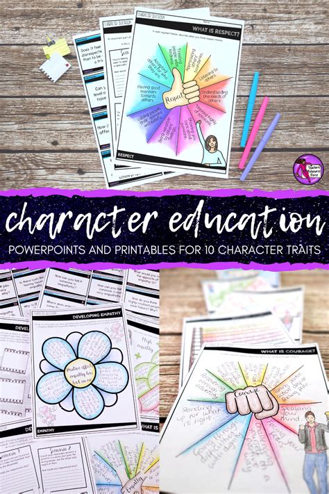 Character Education Bundle Powerpoint Activities Discussion Cards